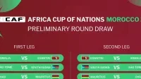 Tirage au sort du tour préliminaire des éliminatoires de la CAN 2025&nbsp;: les affiches sont connues
