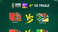 CAN 2023 : Analyse des 8es de finale de ce mardi 30 janvier par Charles Douglas Ndemba
