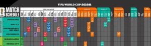 Mondial 2026&nbsp;: Le calendrier complet de la compétition en heure du Gabon
