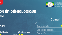 Coronavirus au Gabon : point épidémiologique au 8 mai 2022
